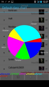 Path of Exile ladder viewer游戏截图3