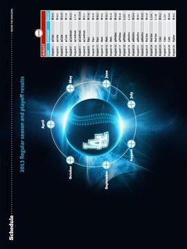 Inside The Dodgers游戏截图2