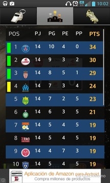 Widget Ligue 1 2014/15游戏截图5