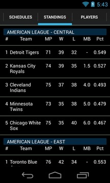 MLB Scores & Schedules游戏截图3