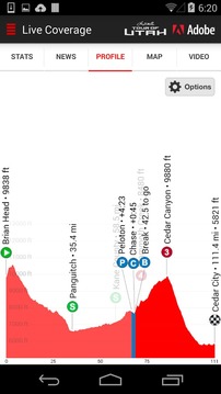 2014 Tour of Utah Tour Tracker游戏截图3