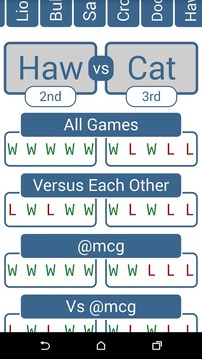 Crunch AFL 2014游戏截图4