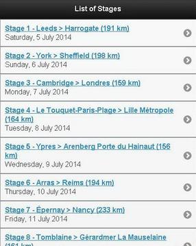 Tour de France 2014游戏截图4