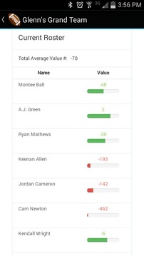 Fantasy Football Value Tool游戏截图2