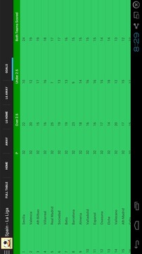 Football League Tables游戏截图1