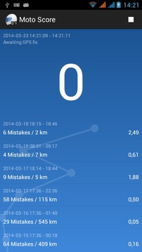 Moto Score游戏截图2