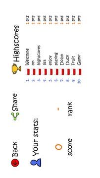 Dolan Duck Fruit Game游戏截图5