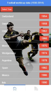 Football World Cup Data游戏截图1