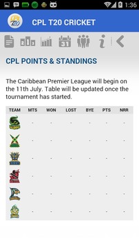 CPL T20 Cricket游戏截图4