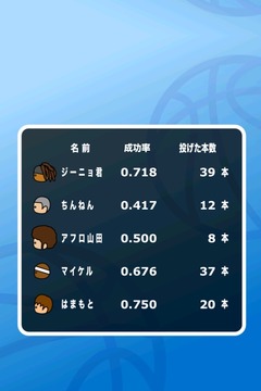 3point shot游戏截图3