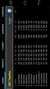Keglerz - Remote Access Client游戏截图2