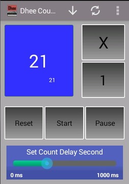 Dhee Counter游戏截图1