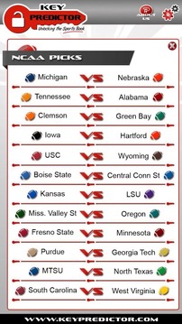 Key Predictor Sports Picks 1.1游戏截图3