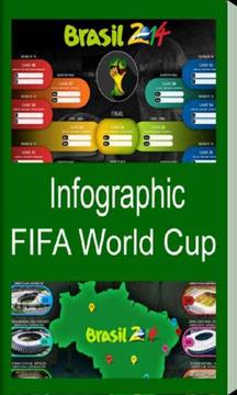 FIFA World Cup Infographic游戏截图1