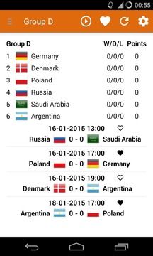Qatar 2015 Handball Results游戏截图3