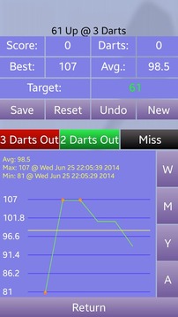 Darts Partner游戏截图2