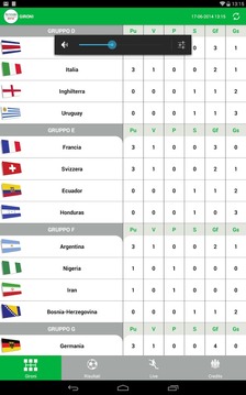 Risultati Mondiali 2014游戏截图4