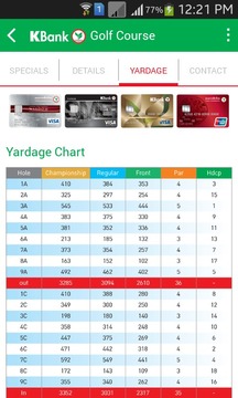 Thailand Golf Guide游戏截图5