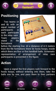 Games in handball游戏截图3