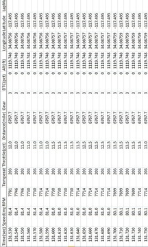 DDA Converter游戏截图4