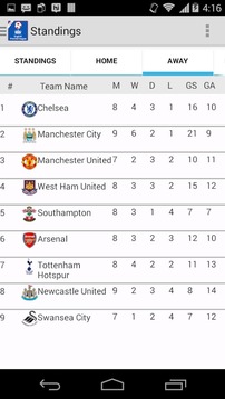 EPL Score 2014游戏截图3