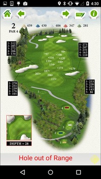 Park Meadows Country Club游戏截图2