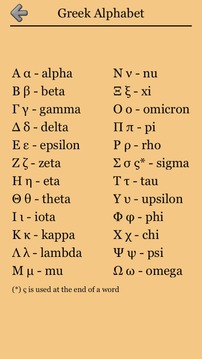 Greek Letters and Alphabet游戏截图3