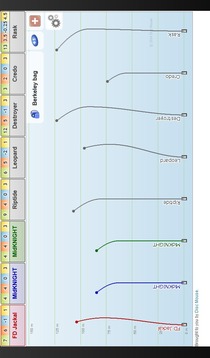 Flight Analyzer游戏截图5