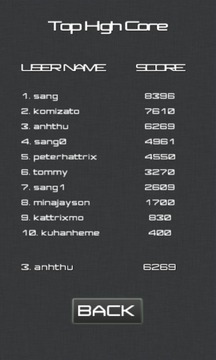 Dragonball Name Character游戏截图5