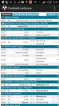 FB Livescore world cup2014游戏截图3