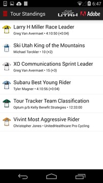 2014 Tour of Utah Tour Tracker游戏截图5