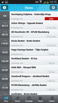 Basketappen Live!游戏截图1