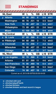 Baseball Pocket Sked- Phillies游戏截图3