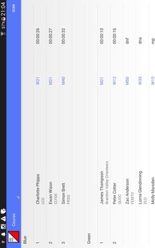 dib HQ Orienteering Results游戏截图4