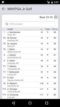 Western NY PGA Junior Tour游戏截图3