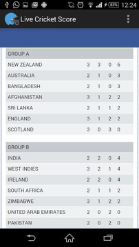 Live Cricket Score/World Cup游戏截图4