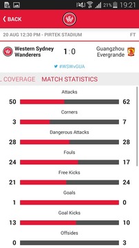 Western Sydney Wanderers游戏截图4