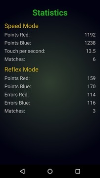 Fingers Duel游戏截图2