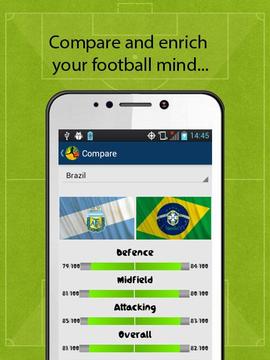 World Cup 2014 Team Analysis游戏截图4