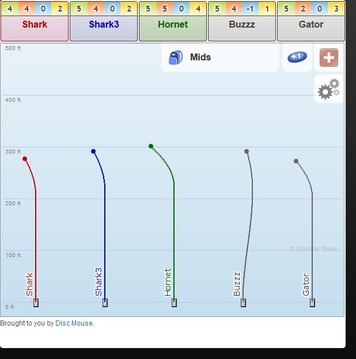 Flight Analyzer游戏截图1