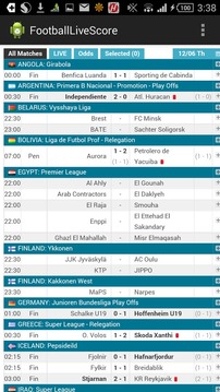 FB Livescore world cup2014游戏截图1