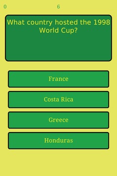 Trivia for World Cup 2014 Quiz游戏截图4