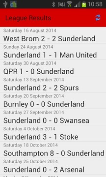 Sunderland AFC游戏截图4