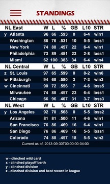 Baseball Pocket Sked - Twins游戏截图3