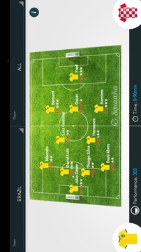 Squawka Football App游戏截图5