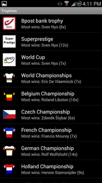 Cyclocross Free游戏截图3