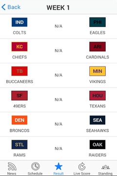 NFL 2014 Scores & Schedules游戏截图4