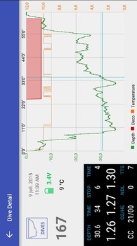 CCR Cell Checker游戏截图1