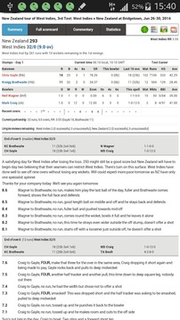 Cricket Live Score Mania游戏截图2