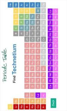 Mendeleev Periodic Table of Element游戏截图3